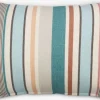 RYPEFOTCoussin RYPEFOT 40x60 multicolore