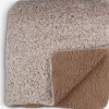 STORFRYTLEPlaid polaire STORFRYTLE 200x220 sable foncé